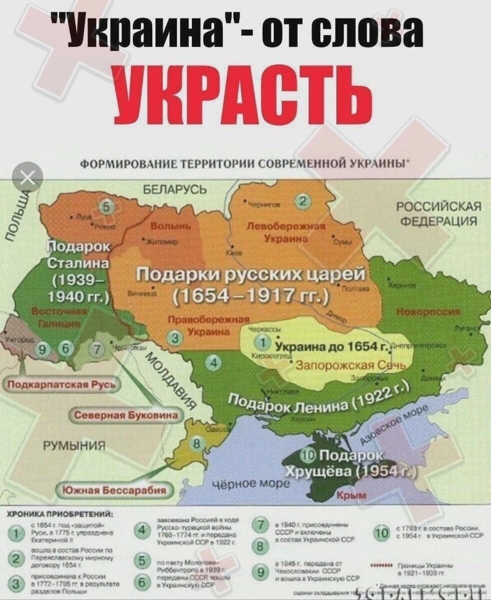 Области подаренные украине россией карта