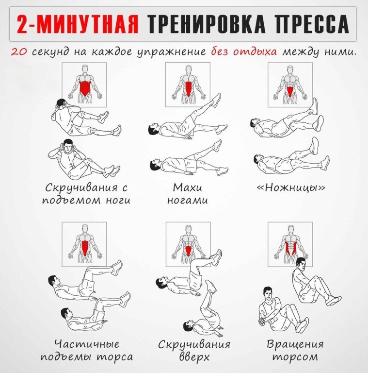 упражнения мужчин в домашних условиях в картинках профессиональный