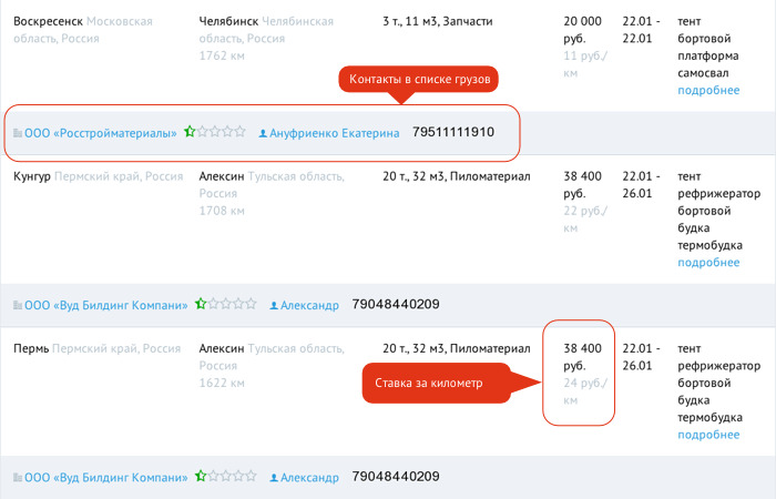 Автодиспетчер расчет. Автодиспетчер. Автодиспетчер.ру расчет. Автодиспетчер ЖД. Автодиспетчер РФ.