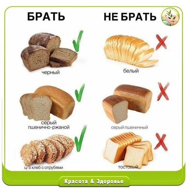 О хлебе