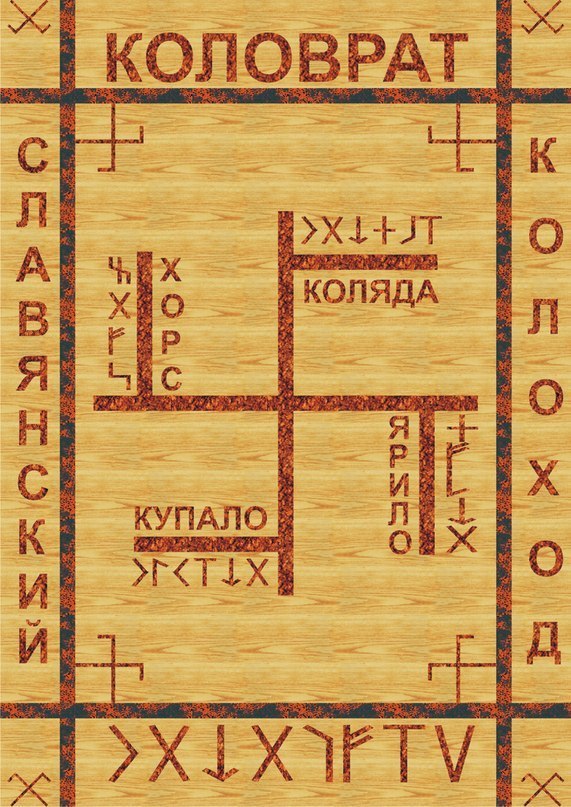 Календарь языческих праздников древних славян Фото 592, альбом Фото группы - 559 фото Фотографии Сдруга Столичной Пятины "Схор