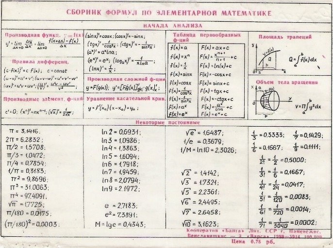 Математическая таблица 7. Сборник формул по математике. Математика шпаргалки. Сборник формул по элементарной математике. Основные формулы по математике.