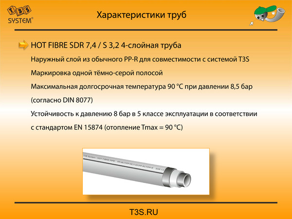 T3S system. Трубы и фитинги полипропиленовые производства Чехия. T3S.ru