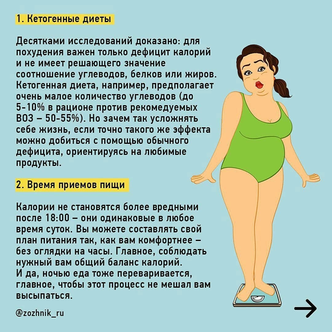 Программа лишнего веса. Советы для похудения. Советы худеющим. Полезная информация для худеющих девушек. Рекомендации по похуданию.