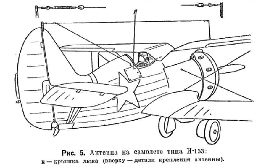 И 16 самолет чертеж